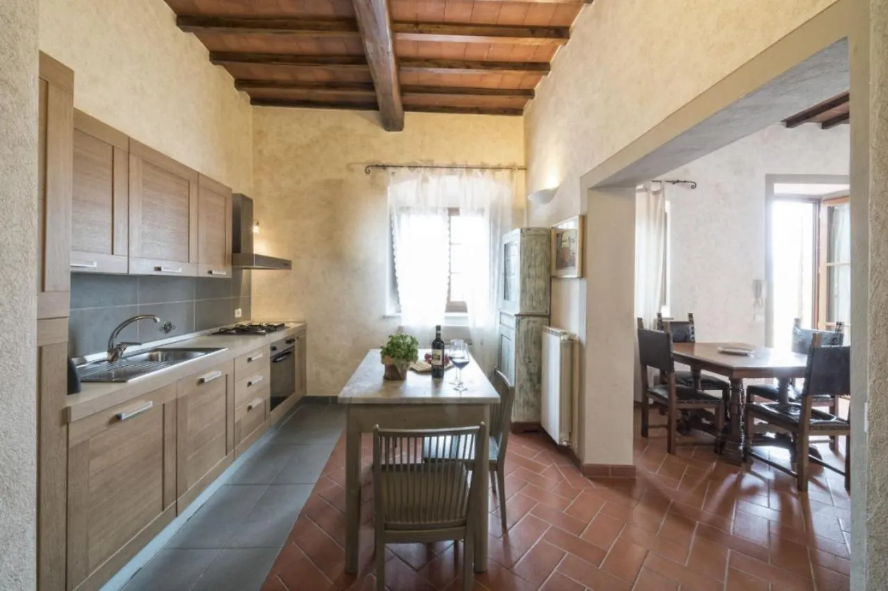 Fattoria Casagrande 0*, Rignano Sull Arno Italy
