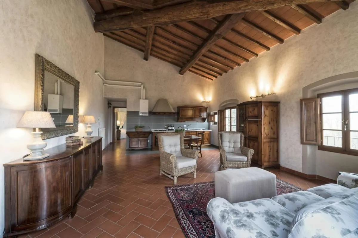 Villa Fattoria Casagrande à Rignano sullʼArno