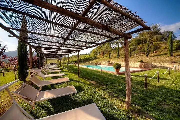 Séjour à la ferme Villa Fattoria Casagrande à Rignano sullʼArno